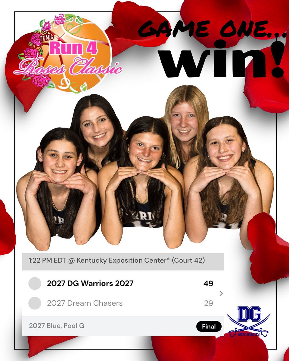 DG Warriors 2027 (@dgwarriorswbb) on Twitter photo Our hardwork is paying off! This is our biggest win yet…competing at the highest level <a href="/TFNsRun4Roses/">TFN's Run 4 Roses</a> 🔥🌹<a href="/Averyrussell_11/">Avery Russell</a> <a href="/Jaynaanderson09/">Jayna Anderson</a> <a href="/L_Willis2027/">Lyla Willis</a> <a href="/IvyDay03/">Ivy Martin</a> <a href="/CloeTurk2027/">Cloe Turk</a> <a href="/CapriDuFour/">Capri</a> <a href="/SullivanSandy1/">Sullivan Sandy</a> <a href="/abbykay27/">Abby</a> <a href="/GoLadyTigers2/">GoLadyTigers</a> <a href="/ladytigers_ths/">Twinsburg Girls Basketball</a> <a href="/BHS_LadyBadgers/">𝔹𝕖𝕣𝕜𝕤𝕙𝕚𝕣𝕖 𝕃𝕒𝕕𝕪 𝔹𝕒𝕕𝕘𝕖𝕣𝕤</a> Our hardwork is paying off! This is our biggest win yet…competing at the highest level <a href="/TFNsRun4Roses/">TFN's Run 4 Roses</a> 🔥🌹<a href="/Averyrussell_11/">Avery Russell</a> <a href="/Jaynaanderson09/">Jayna Anderson</a> <a href="/L_Willis2027/">Lyla Willis</a> <a href="/IvyDay03/">Ivy Martin</a> <a href="/CloeTurk2027/">Cloe Turk</a> <a href="/CapriDuFour/">Capri</a> <a href="/SullivanSandy1/">Sullivan Sandy</a> <a href="/abbykay27/">Abby</a> <a href="/GoLadyTigers2/">GoLadyTigers</a> <a href="/ladytigers_ths/">Twinsburg Girls Basketball</a> <a href="/BHS_LadyBadgers/">𝔹𝕖𝕣𝕜𝕤𝕙𝕚𝕣𝕖 𝕃𝕒𝕕𝕪 𝔹𝕒𝕕𝕘𝕖𝕣𝕤</a>