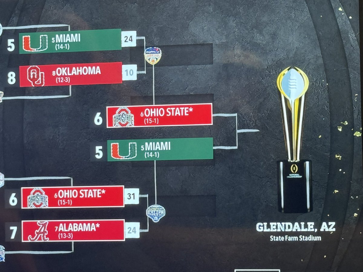 The 50 year in the making rematch of the 2002 National Championship.

Ohio State vs Miami to end the 44 hour stream is live now: youtube.com/live/DGkMbO55M…