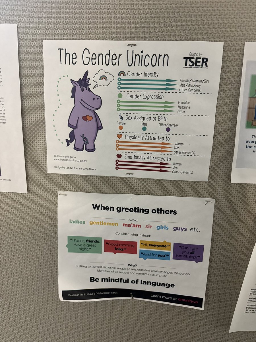 iancesca1776's tweet image. This is in the break room at the Ft. Collins City Hall…..

Grown adults are expected to adhere to this quackery. What a clown world we live in.