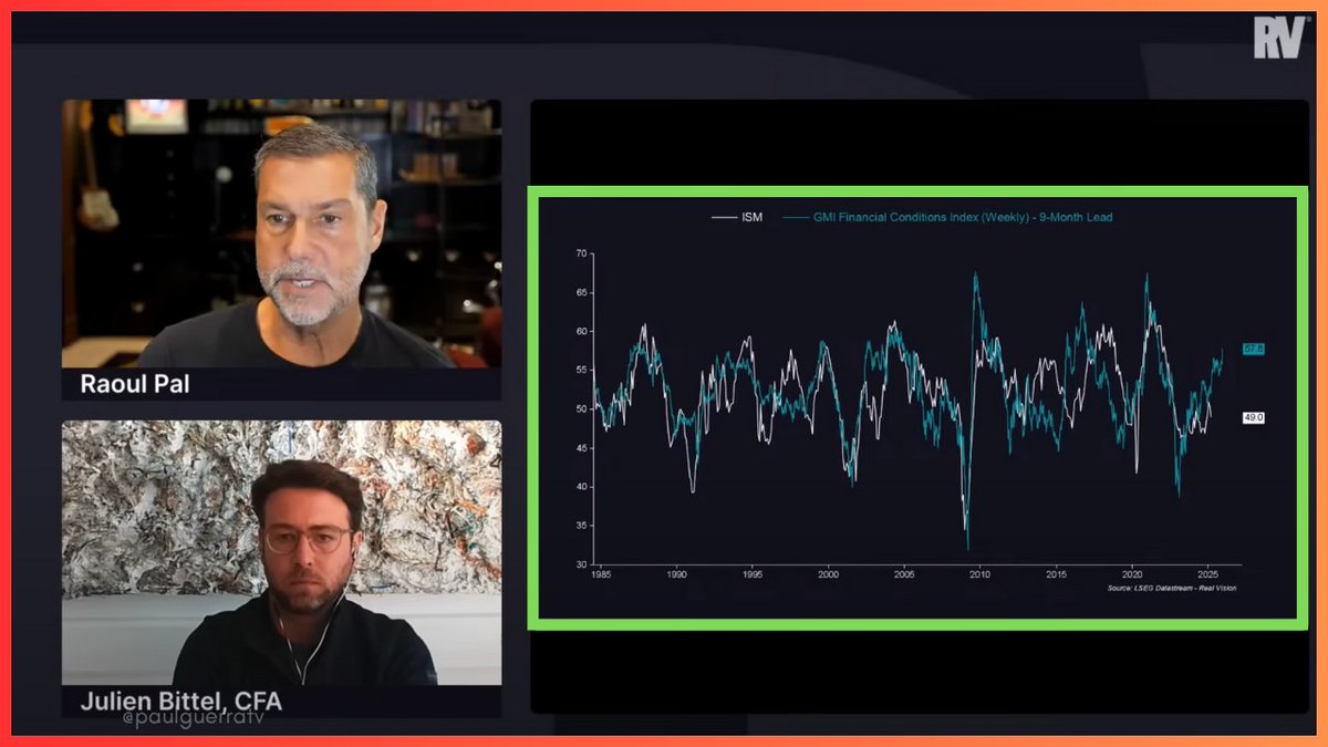 🚨 In April, everyone screamed recession.

Julien Bittel and Raoul Pal called the exact BOTTOM.

90 days later... they transformed noise into massive profits [a thread 🧵]