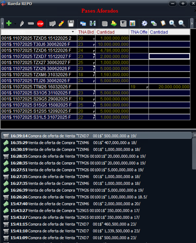 TargetDeMercado's tweet image. Sin LEFI se complica la colocación de los bancos de corto plazo. Se destrozan las tasas cortas. Bancos no toman pesos nuevos a FCI, ni tampoco pesos que entran y salen a primera hora del otro día.
Quedó muy mal el esquema, instrumentos alcanzados por IIBB y algunos con encajes…