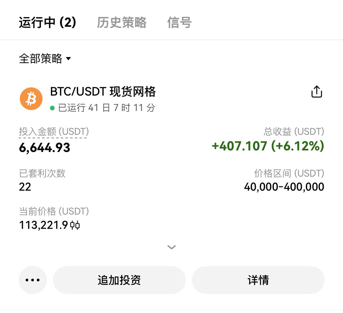 运行了 #OKX 这个BTC 现货网格策略一个多月。就是为了亲测到底赚不赚钱。

来给我的互联网精神股东们汇报一下。
6000u，跑了41天，赚了407刀。
应该还算不错吧？我的区间放的非常宽。

等再过40天再来跟大家汇报一下。
毕竟现在运行时间太短了
