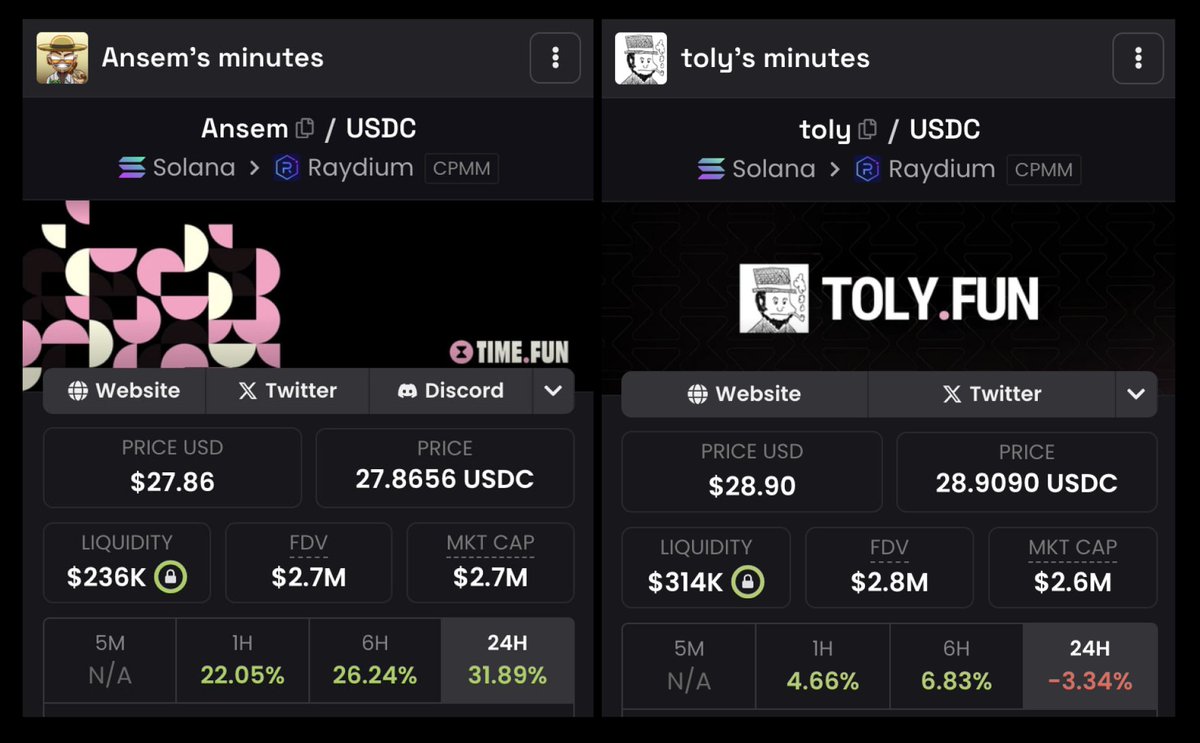 joraweb3's tweet image. $ansem vs $toly
u know what will happen next 👀