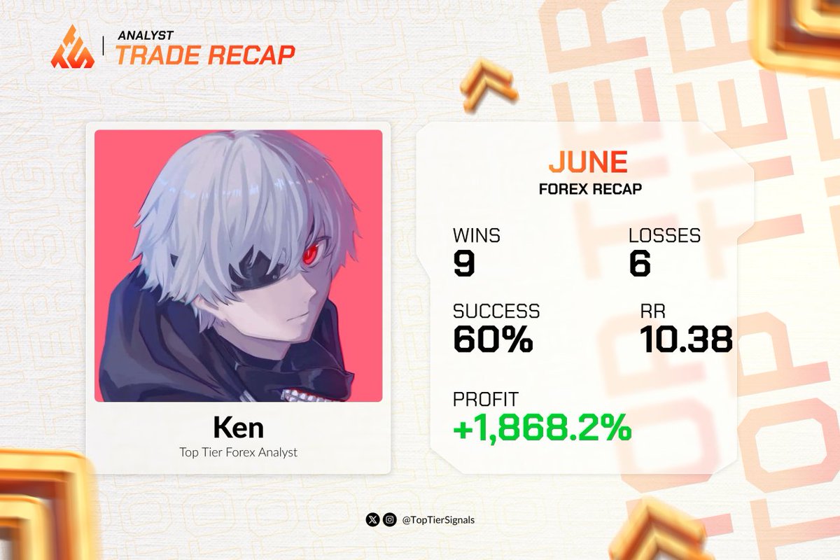 Ken๐๏ธ (@kxnnn_19) on Twitter photo One of the wildest months ever in FOREX at <a href="/TopTierSignals/">Top Tier Signals</a>
We did 10+RR and racked up 1800% this month alone.
You knew what we bring to the table. You saw the value.
Yet you didnt join This time, itโs all on you.
Join before we do it again: discord.gg/dYQDtanUAE One of the wildest months ever in FOREX at <a href="/TopTierSignals/">Top Tier Signals</a>
We did 10+RR and racked up 1800% this month alone.
You knew what we bring to the table. You saw the value.
Yet you didnt join This time, itโs all on you.
Join before we do it again: discord.gg/dYQDtanUAE