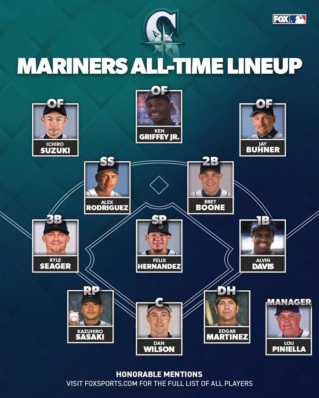 Team Mates イチロー佐々木主浩 限定トラックダイキャスト 高評価の贈り物 Team Mates 限定トラックダイキャスト イチロー