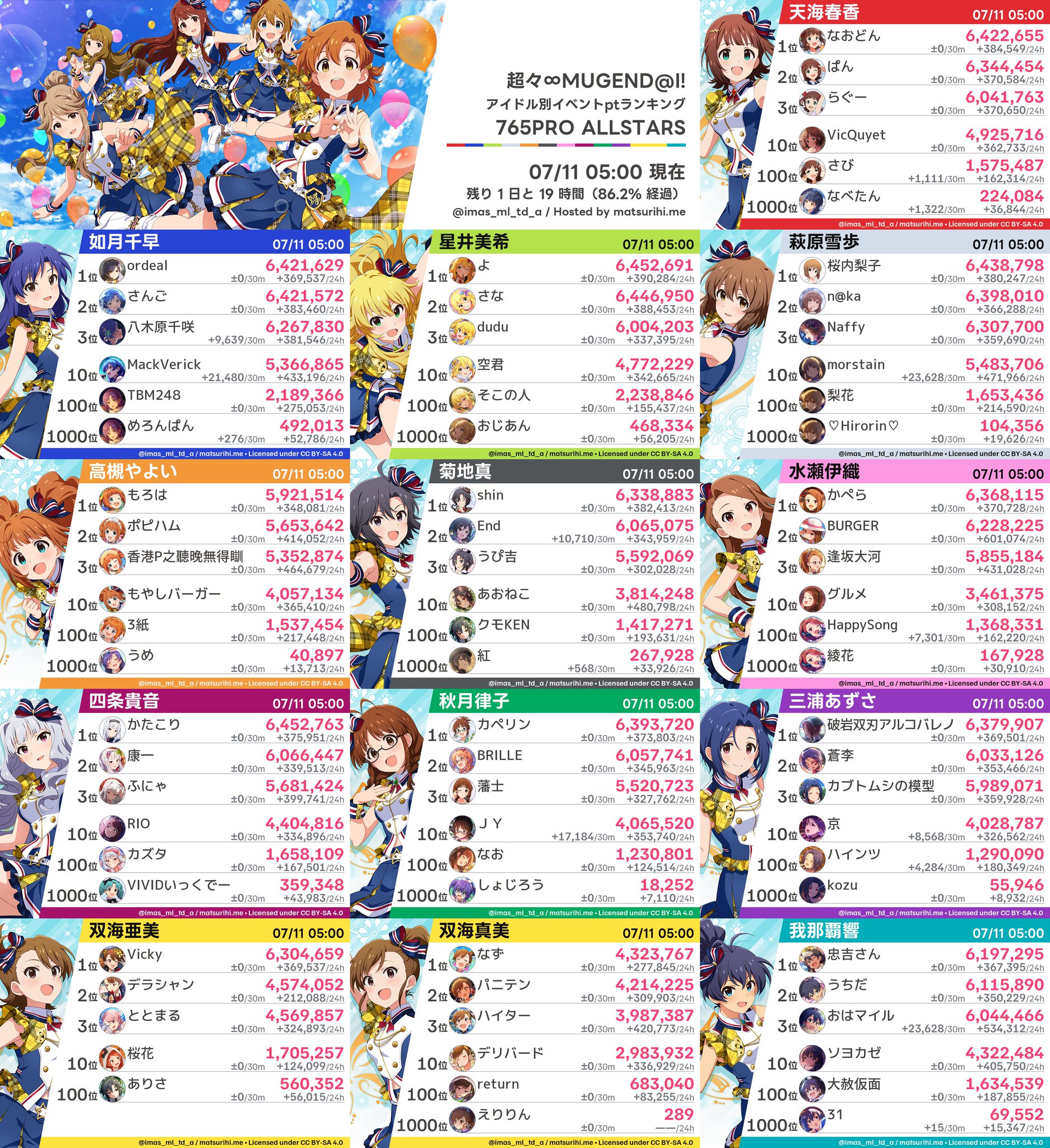MiLi journal125様 リクエスト 5点 まとめ商品 Chevon on X: 