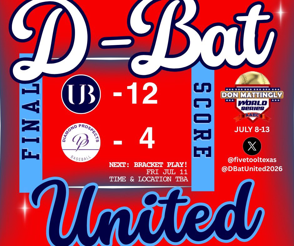 D-Bat United 17u - United Baseball Club 2026 (@dbatunited2026) on Twitter photo @DBatUnited2026🚨Pool Game Final Score🚨 #MattinglyWS
NEXT GAME: BRACKET PLAY BEGINS!
🗓️ Fri Jul 11th
Opponent and Location TBA
🎯 20-3
<a href="/UnitedBC_USA/">United Baseball Club</a> <a href="/FiveToolTexas/">✭Five Tool Texas✭</a> <a href="/DustinLMcComas/">Dustin McComas</a> <a href="/FiveTool/">Five Tool Baseball</a> @DBatUnited2026🚨Pool Game Final Score🚨 #MattinglyWS
NEXT GAME: BRACKET PLAY BEGINS!
🗓️ Fri Jul 11th
Opponent and Location TBA
🎯 20-3
<a href="/UnitedBC_USA/">United Baseball Club</a> <a href="/FiveToolTexas/">✭Five Tool Texas✭</a> <a href="/DustinLMcComas/">Dustin McComas</a> <a href="/FiveTool/">Five Tool Baseball</a>