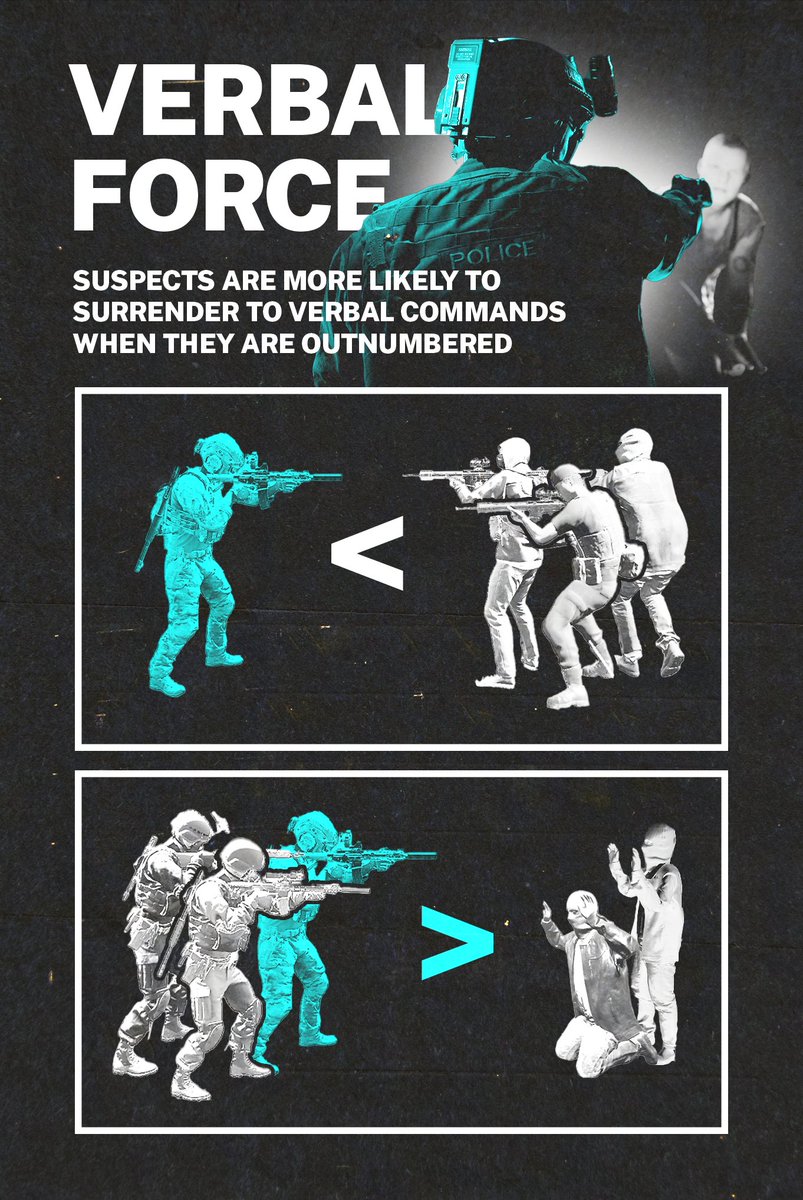 VOIDInteractive's tweet image. Put down the weapon. I need to see hands!