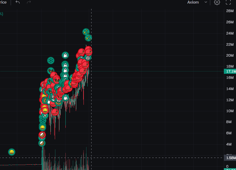 it seems every kol has scanned successfully

6jTQCFZR8JwvvenVGa3RzGM3a5YEagk9kQXDpHHdpump
