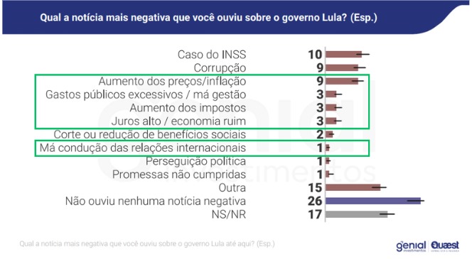 Presente!

Inclusive, acredito que este seja o momento mais otimista do governo Lula para a redução das barreiras de entrada.

Começar com aquele imposto ridículo em importados de U$ 50 séria ótimo... Fora ganho político e econômico de bandeja.