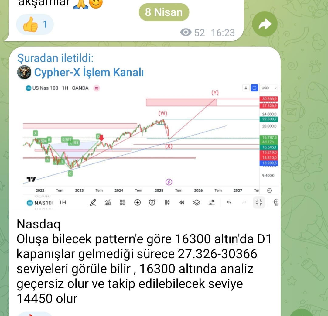 LanetShort tweet media