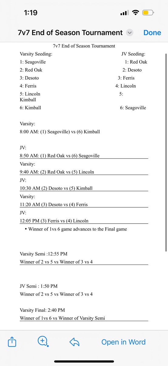 Here we go playoff time for the knights in the Red Oak Summer League