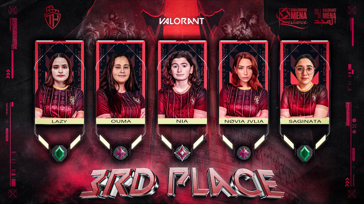🥉 3rd Place secured! 🇹🇳
GGs to our VALORANT Female team for finishing Top 3 in the MENA Al Majd Tournament! Proud of the grind 🔥

#thysdrusesports #th #VALORANT #ALMAJD #MENA