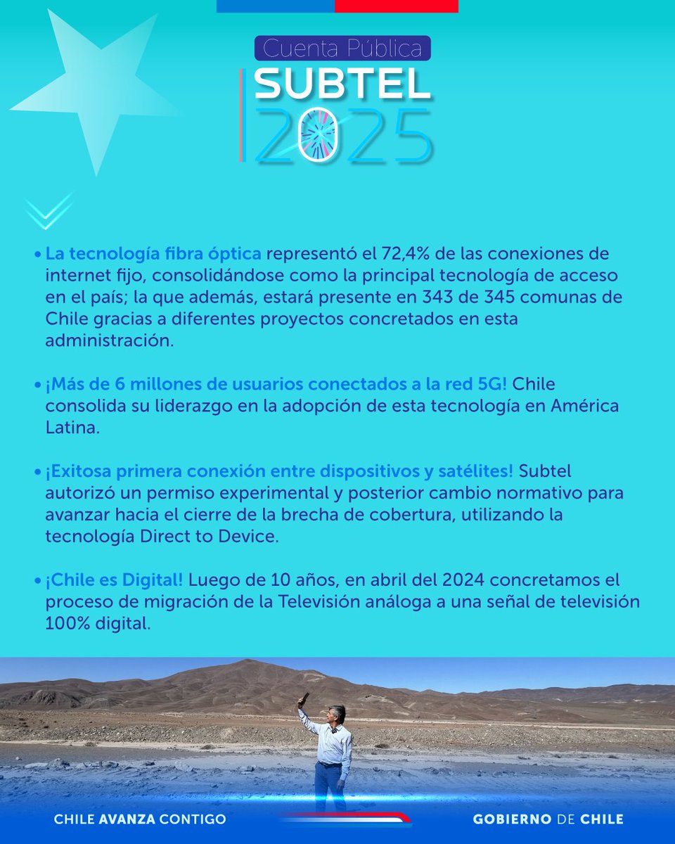 subtel_chile's tweet image. Se viene la #CuentaPúblicaMTT y te contamos el trabajo realizado por Subtel estos cuatro años, que han llevado a nuestro país hacia la transformación digital.