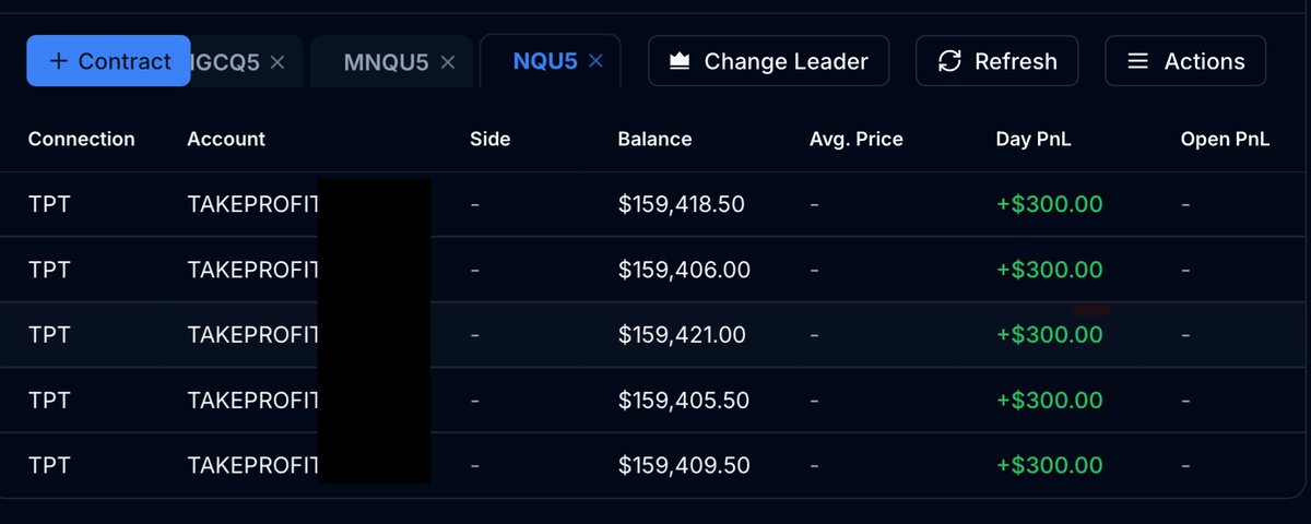 FuturesTrader (@futurestrade101) on Twitter photo Its a flip day on <a href="/TakeProfitLLC/">TakeProfitTrader</a> evals.
Need one more day to get PRO accounts.
Made $1.5k profits in evals with $GC trade.
#FuturesTrading #NQ_F #ES_F #SPX #SPY $GC #GC_F
<a href="/Tradeify/">Tradeify</a> <a href="/Topstep/">Topstep</a> <a href="/TopstepTV/">TopstepTV</a> <a href="/TakeProfitLLC/">TakeProfitTrader</a> <a href="/MyFundedFutures/">MyFundedFutures</a> Its a flip day on <a href="/TakeProfitLLC/">TakeProfitTrader</a> evals.
Need one more day to get PRO accounts.
Made $1.5k profits in evals with $GC trade.
#FuturesTrading #NQ_F #ES_F #SPX #SPY $GC #GC_F
<a href="/Tradeify/">Tradeify</a> <a href="/Topstep/">Topstep</a> <a href="/TopstepTV/">TopstepTV</a> <a href="/TakeProfitLLC/">TakeProfitTrader</a> <a href="/MyFundedFutures/">MyFundedFutures</a>