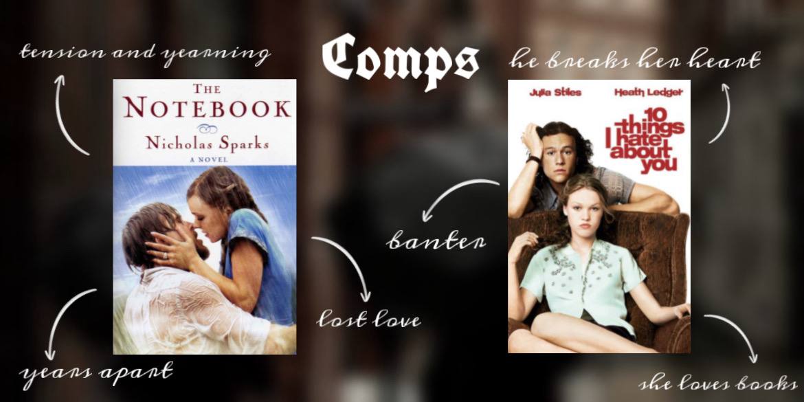 sherlynsvault's tweet image. Imagine yourself listening to this playlist with earphones on, tears running down your face, walking in the crip autumn night of Edinburgh, and the cobblestone streets are covered in rain.
#PlaylistPitch #Q #ROM #R #darkacademia #amquerying
open.spotify.com/playlist/2ifax…