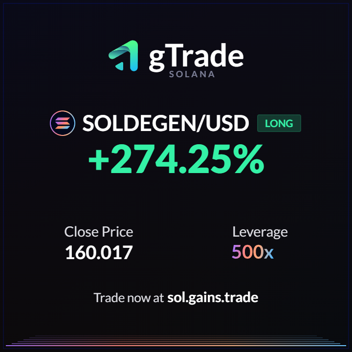 SteaksInSpace's tweet image. This one was a HUGE, sized a bit larger than normal. Improvement to wrate is definitely out the window for today, but I am 48.3% to today's earnings target. Trading #SOL 500X on @GainsNetwork_io.
This trades P&L was +25% of total capital.
Total P&L on Day is currently +72.16%!🔥