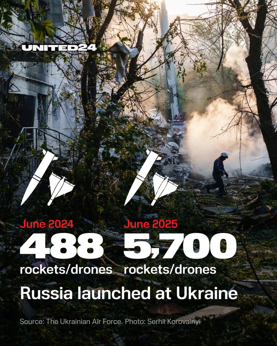 Why isn’t the world screaming with us?