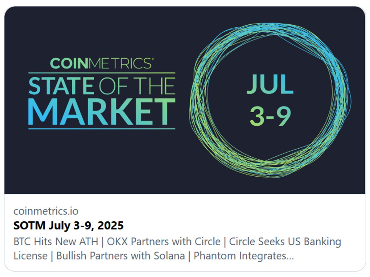 CoinMetrics.io tweet media