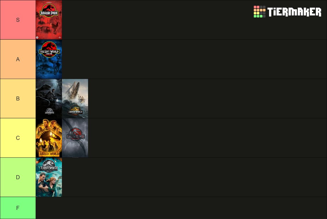 TheTokuSociety's tweet image. Saw #JurassicWorldRebirth, pretty fun, basically a better JP3 imo nostalgia aside lol. There's so much missed potential with this film specifically with exploring INGEN and their whole experimenting with making mutant dinosaurs amongst other things.