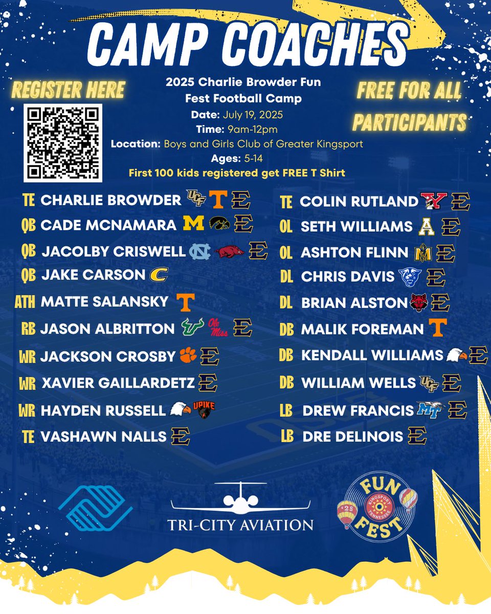 I’m excited to announce the coaching staff for the 2025 Charlie Browder Fun Fest Football Camp! Come get coached by the best!

🗓️July 19th 
📍Boys &amp; Girls Club of Greater Kingsport
🕘 9 AM-12 PM
🧒👧5-14
‼️FREE for everyone
👕FREE T shirt for first 100 registered
🍕FREE Pizza