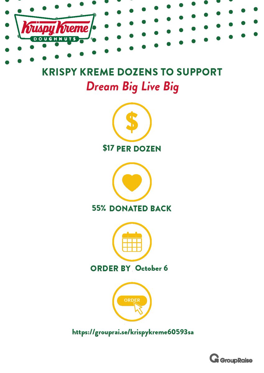 : grouprai.se/krispykreme605… #krispykreme #digitaldozens #groupraise #krispykremefundraiser #donutlover #dreambiglivebig #fundraising #nonprofit #treatyourself