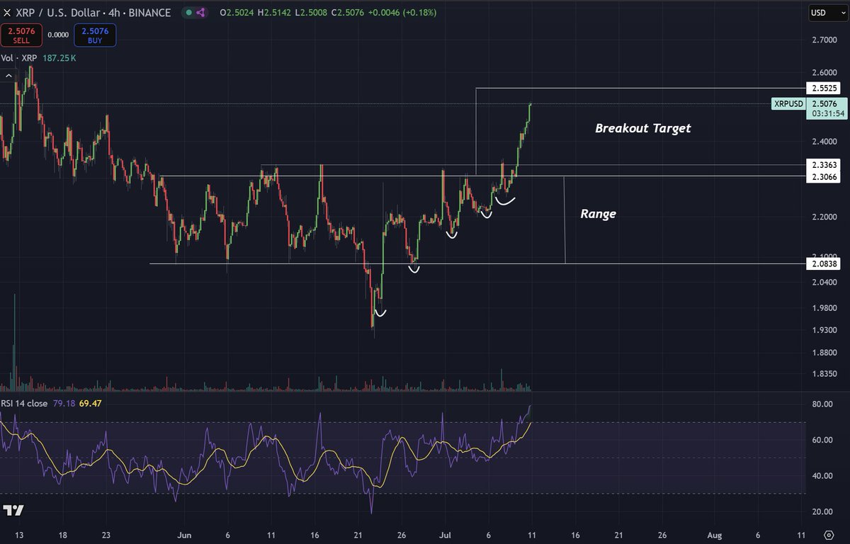 Cryptoinsightuk tweet media