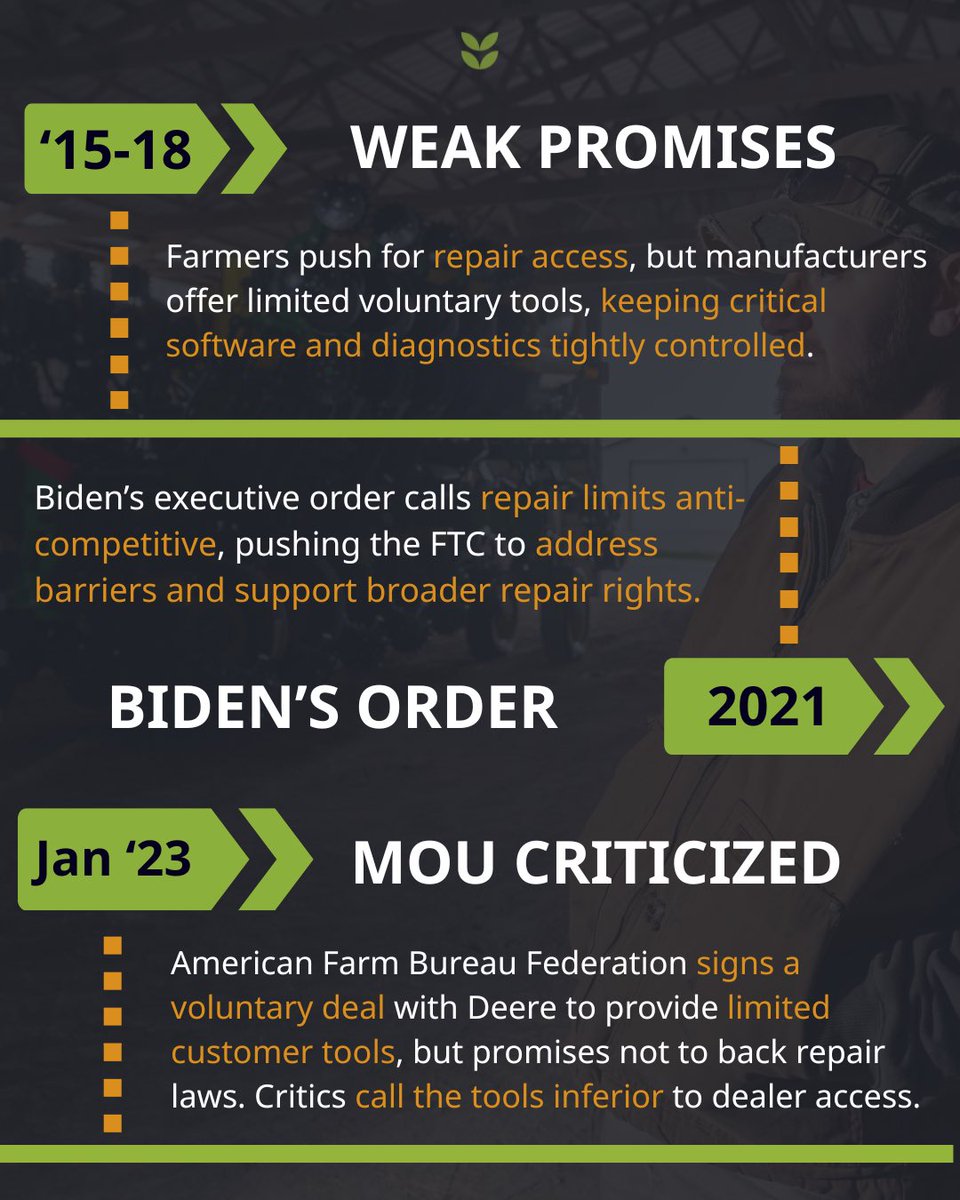 IMidwest's tweet image. Who gets to fix a tractor? Farmers say John Deere blocked access to key repair tools. Now, a judge says the antitrust case can move forward.
Opinion by Dave Dickey: investigatemidwest.org/2025/07/08/rig…
Reporting by Jennifer Bamberg:
#RightToRepair #JohnDeere