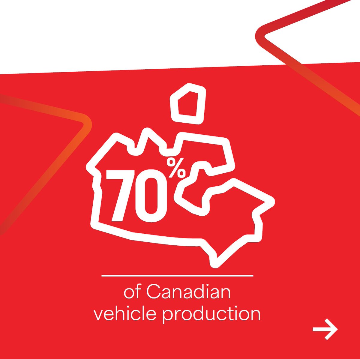 Global Automakers of Canada tweet media