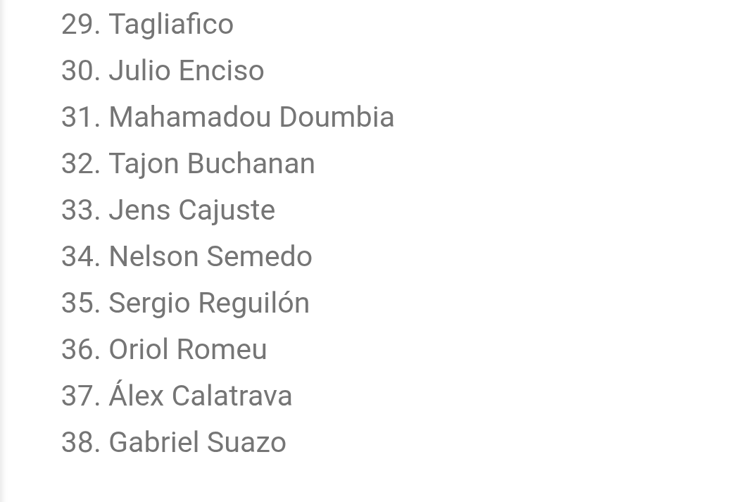 Últimos diez rumores.

Enlace: altanorte.blogspot.com/2025/06/rumore…