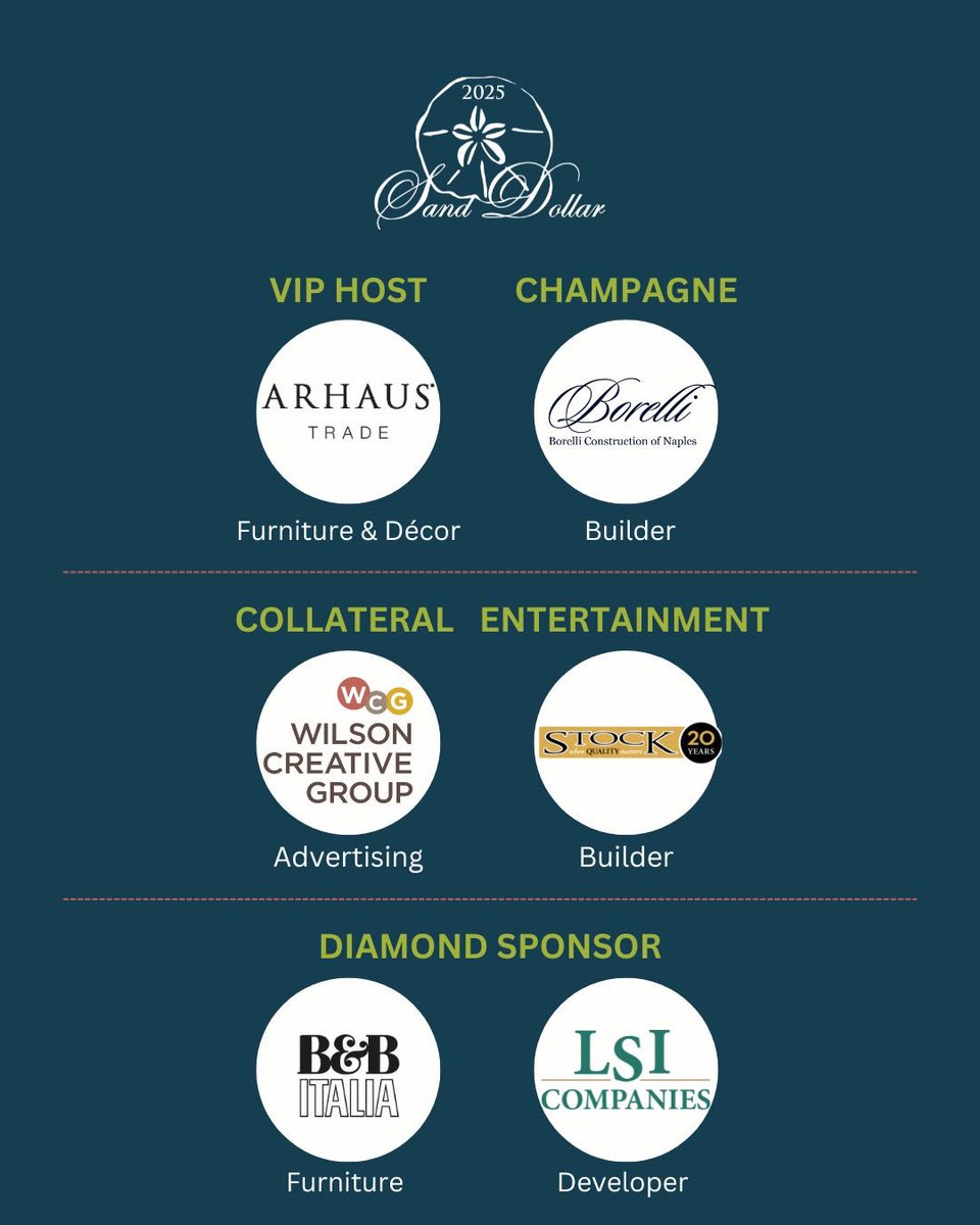 CollierBIA tweet media