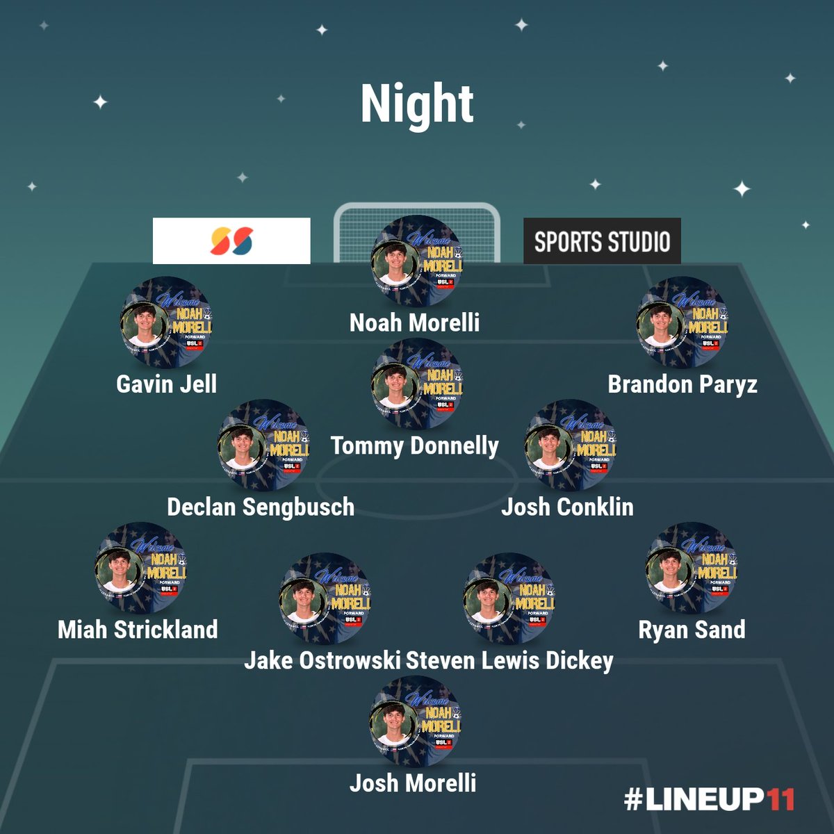 Buffalo Night (@bflonight) on Twitter photo Gameday! Featuring our recently re-signed Noah Morelli.
📍Flash 1
🗓 July 10th 2025
🕗 6:30
☀️ 85⁰
🦬 <a href="/GreatWhiteBflo/">Great White Buffalo</a> 🦬
Also welcome back our biggest supporters, <a href="/BDSLRumors/">BDSL Rumors</a> Gameday! Featuring our recently re-signed Noah Morelli.
📍Flash 1
🗓 July 10th 2025
🕗 6:30
☀️ 85⁰
🦬 <a href="/GreatWhiteBflo/">Great White Buffalo</a> 🦬
Also welcome back our biggest supporters, <a href="/BDSLRumors/">BDSL Rumors</a>