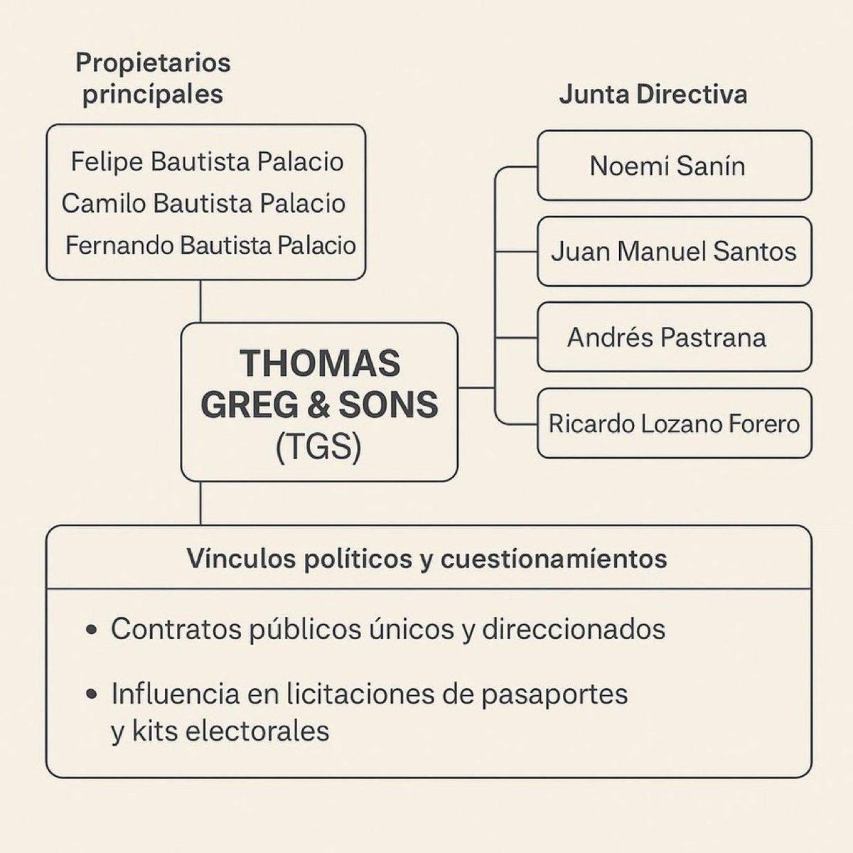 ROMAROSA tweet media
