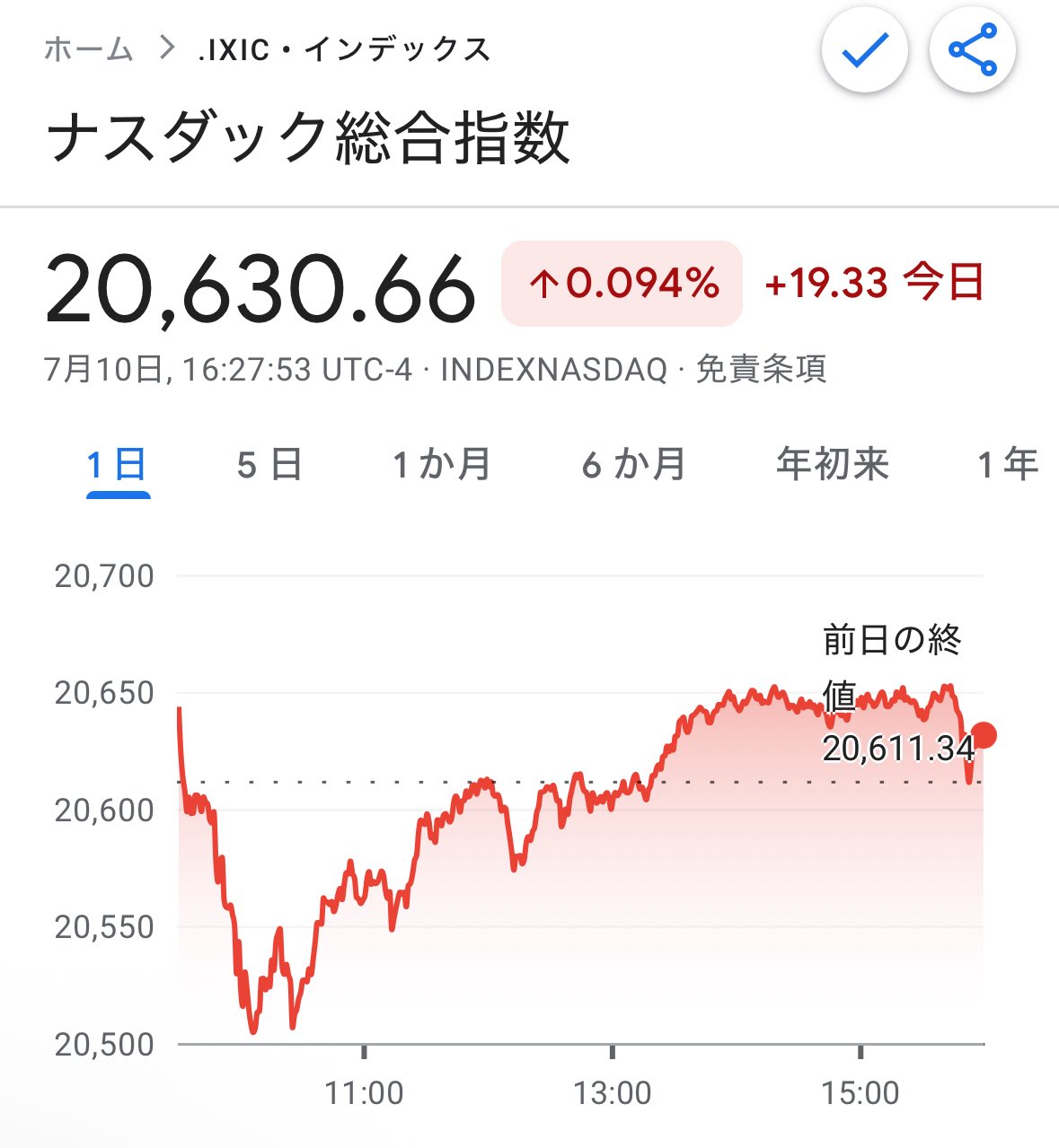 No.108♡株価指数の徹底活用術 No.108♡株価指数の徹底活用術 株価指数の徹底活用術 f1 -