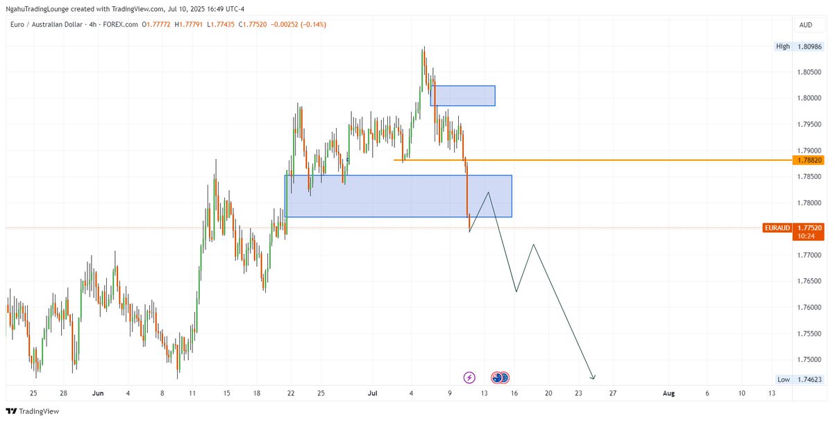 Ngahu (@martin_ngahu) on Twitter photo 