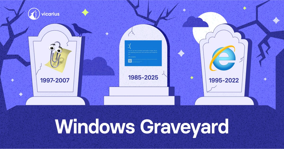 You will all be missed dearly 💐

BSoD, you especially. Thank you for the 40 years of memories 💙