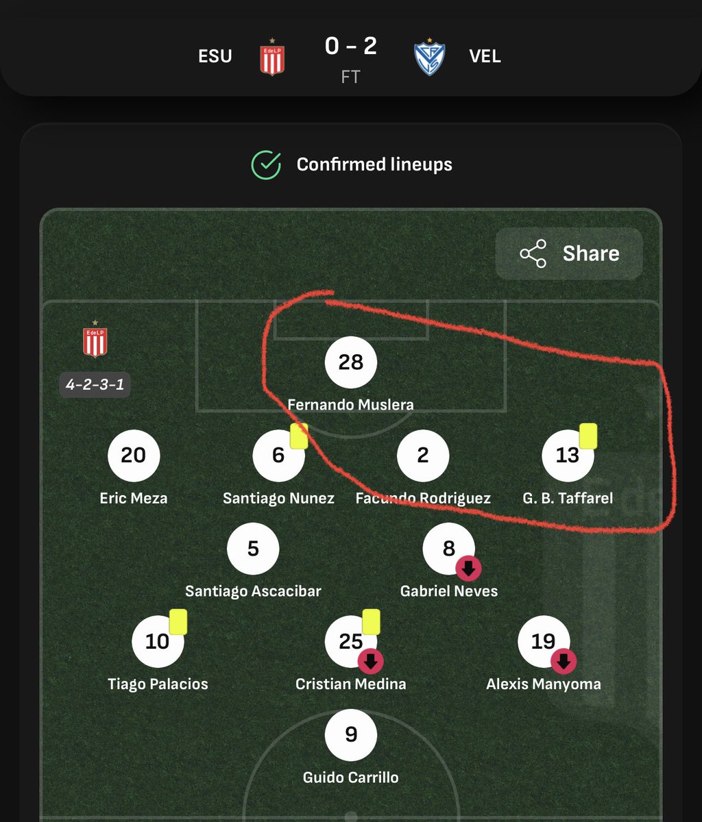 Estudiantes’deki Galatasaray takıntısı bambaşka bir seviye.