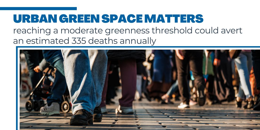 Green Areas and Mortality in the Florentine Plain 
INCREMENTAL GAINS SAVE LIVES: Even modest increases in greenery—such as a +0.1 NDVI or +20% more green space—could save 305 and 248 lives per year, respectively.

bit.ly/4laVI6l