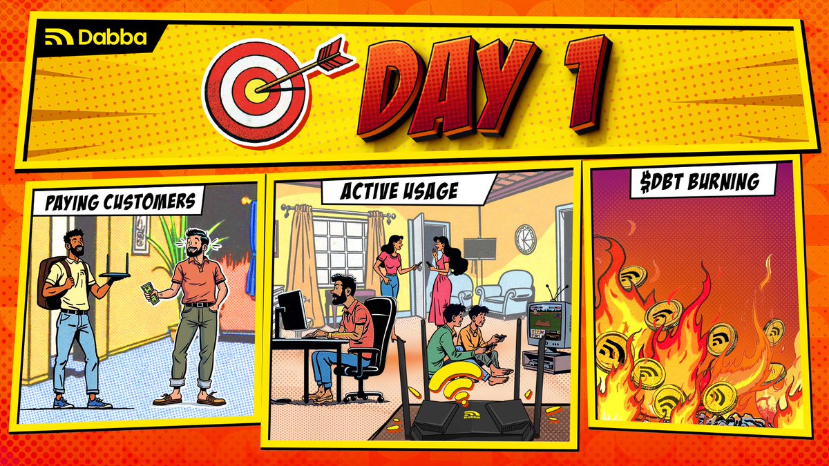 DabbaNetwork's tweet image. This is what demand-led networks look like 🎯

From Day 1 of $DBT:
✅ Paying customers
✅ Active usage
🔥 Real-time burn with every GB consumed

No speculation. No ghost infra.
Just real utility from block one.