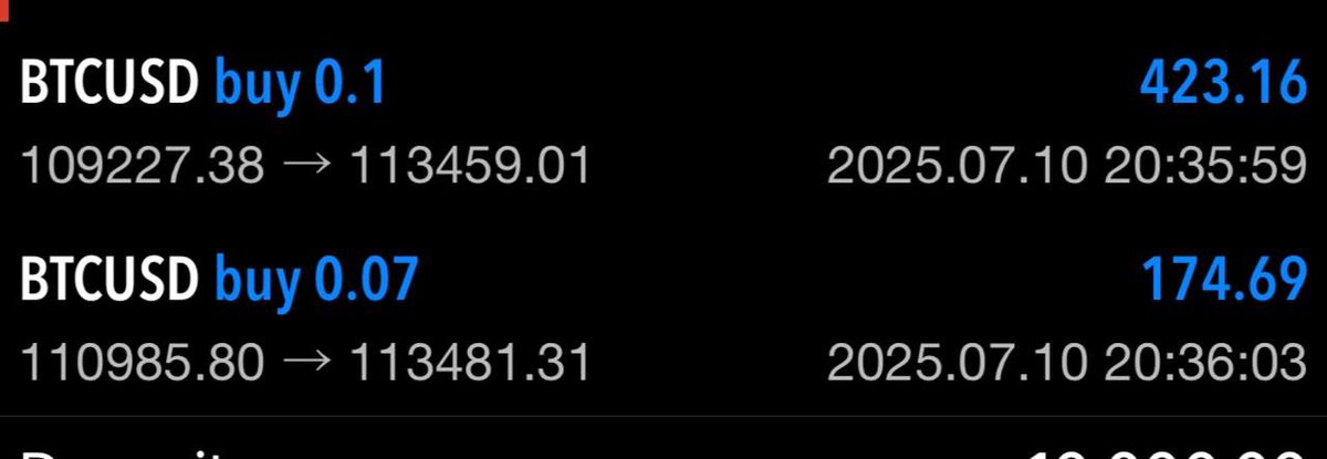 cryptotendul's tweet photo. One of the best trading days of the month 🔥 https://t.co/v5GWfNh1MP