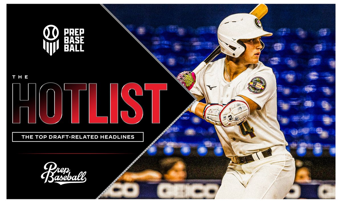Prep Baseball (@prepbaseball) on Twitter photo ๐๏ธ๐ฅ ๐๐ก๐ ๐๐จ๐ญ๐ฅ๐ข๐ฌ๐ญ: ๐ง๐ต๐ฒ ๐ง๐ผ๐ฝ ๐๐ฟ๐ฎ๐ณ๐-๐ฅ๐ฒ๐น๐ฎ๐๐ฒ๐ฑ ๐๐ฒ๐ฎ๐ฑ๐น๐ถ๐ป๐ฒ๐ ๐ฅ๐๏ธ
We asked our staff to give information about their state's top draft-related headline going into the weekend โณโ #MLBDraft
๐: loom.ly/0Qf6jKw ๐๏ธ๐ฅ ๐๐ก๐ ๐๐จ๐ญ๐ฅ๐ข๐ฌ๐ญ: ๐ง๐ต๐ฒ ๐ง๐ผ๐ฝ ๐๐ฟ๐ฎ๐ณ๐-๐ฅ๐ฒ๐น๐ฎ๐๐ฒ๐ฑ ๐๐ฒ๐ฎ๐ฑ๐น๐ถ๐ป๐ฒ๐ ๐ฅ๐๏ธ
We asked our staff to give information about their state's top draft-related headline going into the weekend โณโ #MLBDraft
๐: loom.ly/0Qf6jKw
