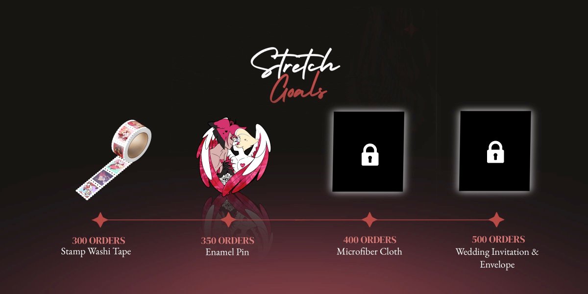 Deerly Beloved (@raweddingzine) on Twitter photo โก STRETCH GOAL UNLOCKED โก
If you like it, then you should put a pin in it! That's why we're pleased to announce that at 350 orders, we have unlocked a beautiful enamel pin by <a href="/kuroreim/">Kuroreim! ๐ DOKOMI 5J71</a>! The red wings have pearl swirl on them. Let's try for more stretch goals!! โก STRETCH GOAL UNLOCKED โก
If you like it, then you should put a pin in it! That's why we're pleased to announce that at 350 orders, we have unlocked a beautiful enamel pin by <a href="/kuroreim/">Kuroreim! ๐ DOKOMI 5J71</a>! The red wings have pearl swirl on them. Let's try for more stretch goals!!