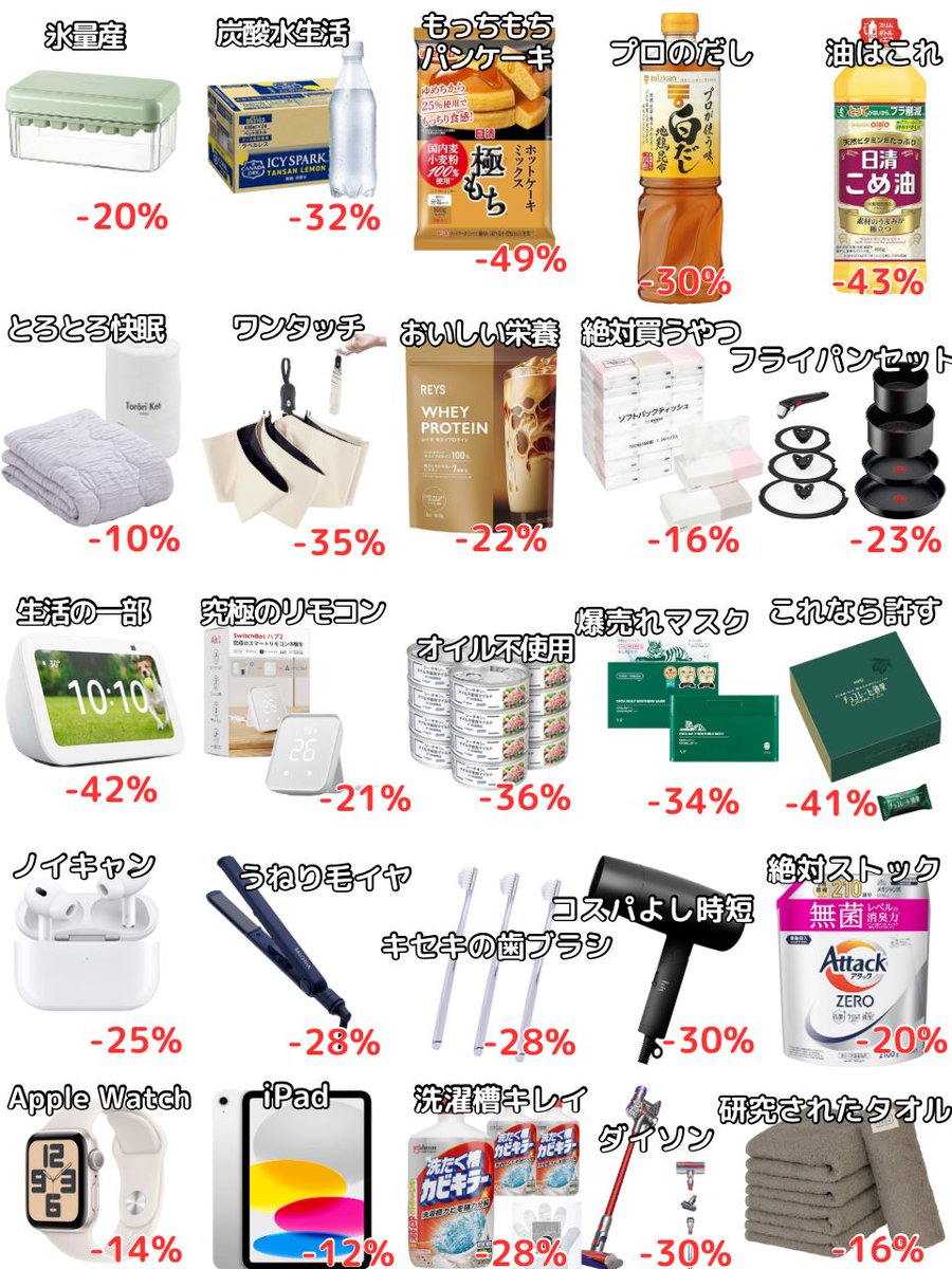 Amazonプライムデーセール買いたいもの多すぎる…。