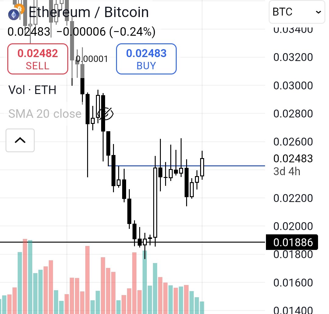 Imate 🐦 tweet media