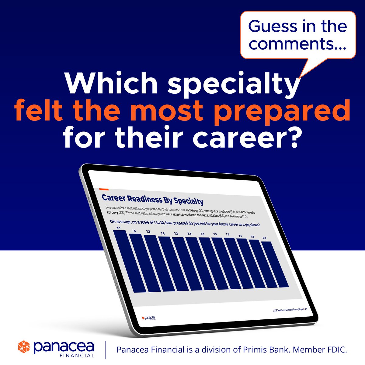 Pan_Financial's tweet image. 🚨 Which specialty felt most prepared to start their career after training?
We surveyed hundreds of residents and fellows nationwide, and the results may surprise you.
What’s your guess? 👇
A) General Surgery
B) Psychiatry
C) Emergency Medicine
D) Radiology