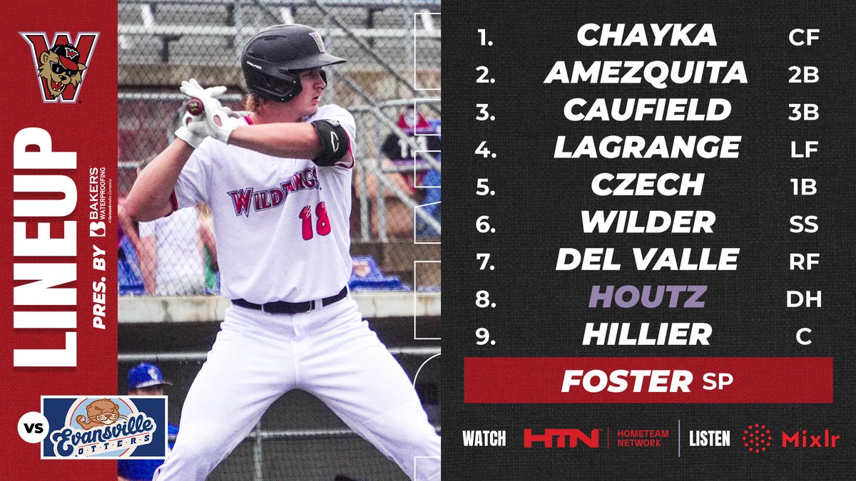 Washington Wild Things (@washwildthings) on Twitter photo The Wild Things starting lineup presented by <a href="/Bakers_WP/">Bakers Waterproofing</a> as we look for a sweep on Kobe Day!
First pitch at 7:05 p.m.
💧: bakerswaterproofing.com
🎥 ($): frontierleaguetv.com
👂 (FREE): bit.ly/wtmixlr
#ThisIsYourTeam The Wild Things starting lineup presented by <a href="/Bakers_WP/">Bakers Waterproofing</a> as we look for a sweep on Kobe Day!
First pitch at 7:05 p.m.
💧: bakerswaterproofing.com
🎥 ($): frontierleaguetv.com
👂 (FREE): bit.ly/wtmixlr
#ThisIsYourTeam