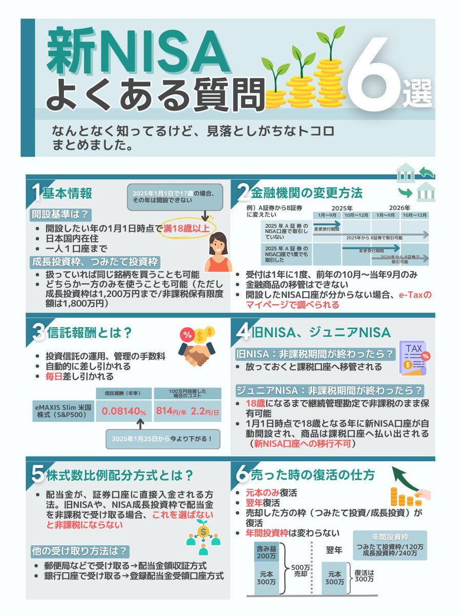 るる|やさしいお金の図解 tweet media
