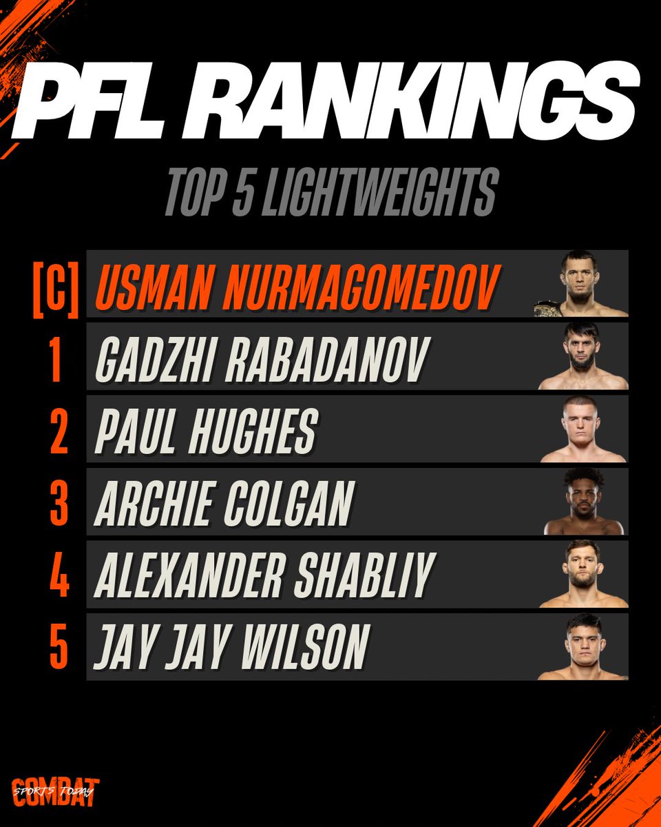 We ranked the PFL TOP 5 lightweights with Usman Nurmagomedov sitting at the top 🔝