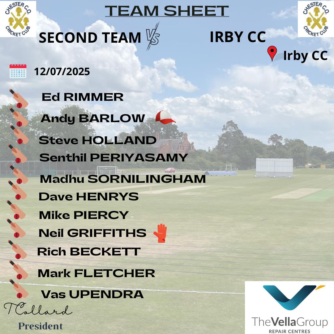 ChesterCOCC's tweet image. Saturday's team news has dropped.
The 1st XI host Kingsley CC at @CheshireThe
The 2nd XI make the trip to @IrbyCC