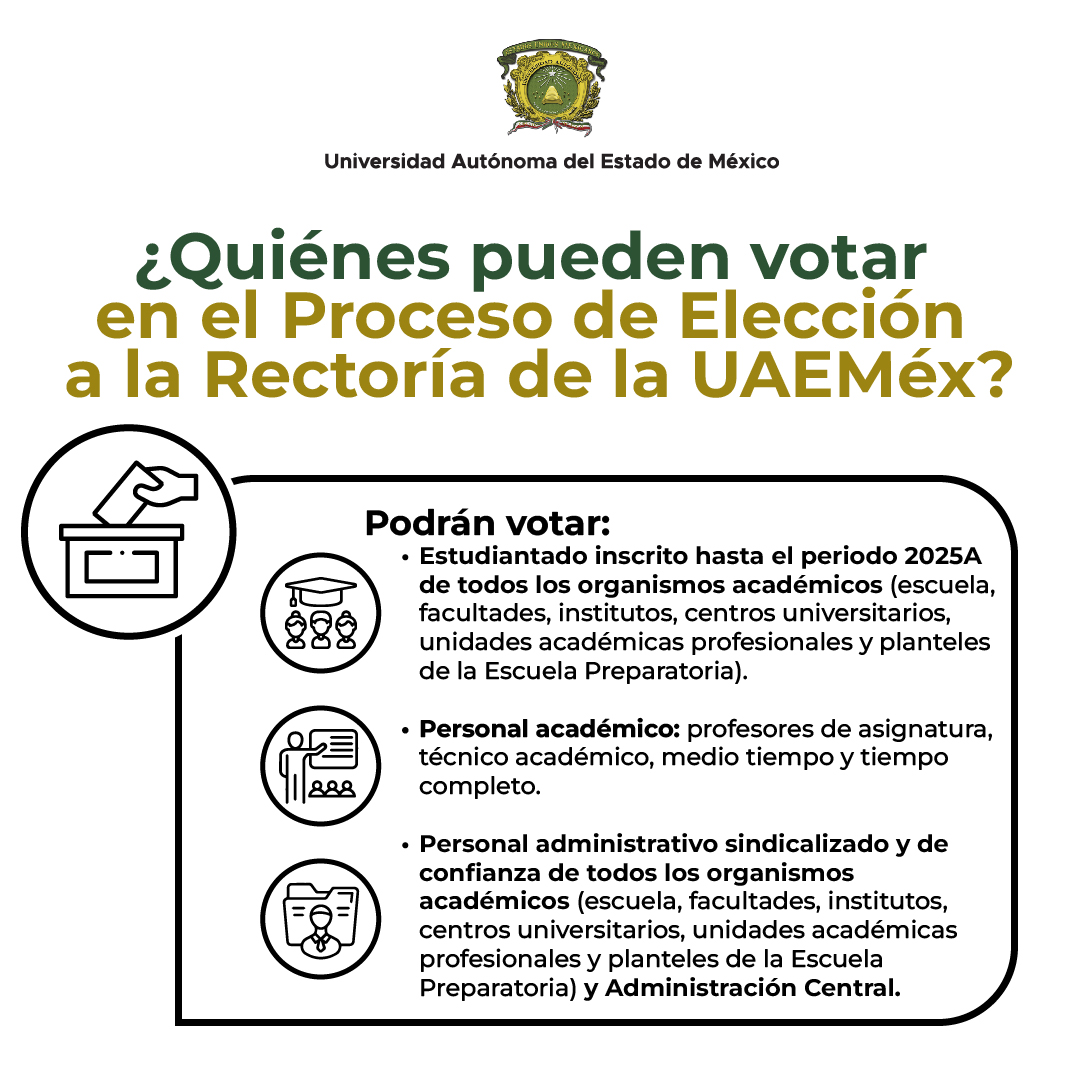 Por primera vez en la historia de la UAEMéx, gracias a la Reforma al Estatuto Universitario, estudiantes, personal académico y administrativo participarán con su voto en la elección de la próxima persona titular de la Rectoría para el periodo 2025-2029.
#ElecciónUAEMéx